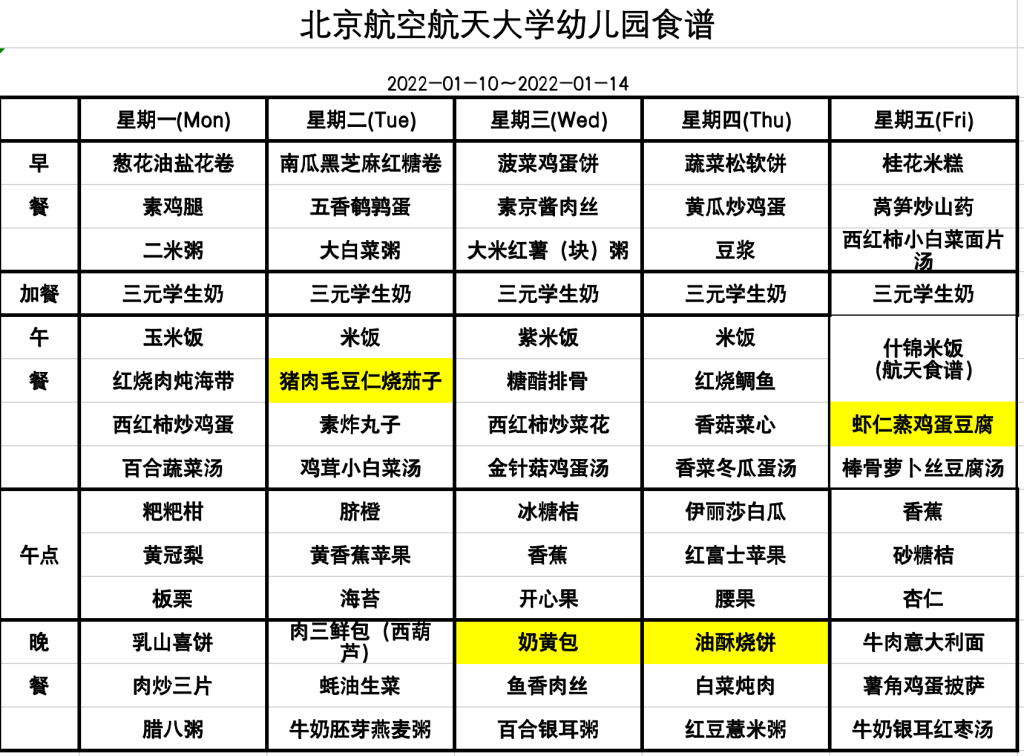 北航幼儿园幼儿食谱2022年1月10日2022年1月14日