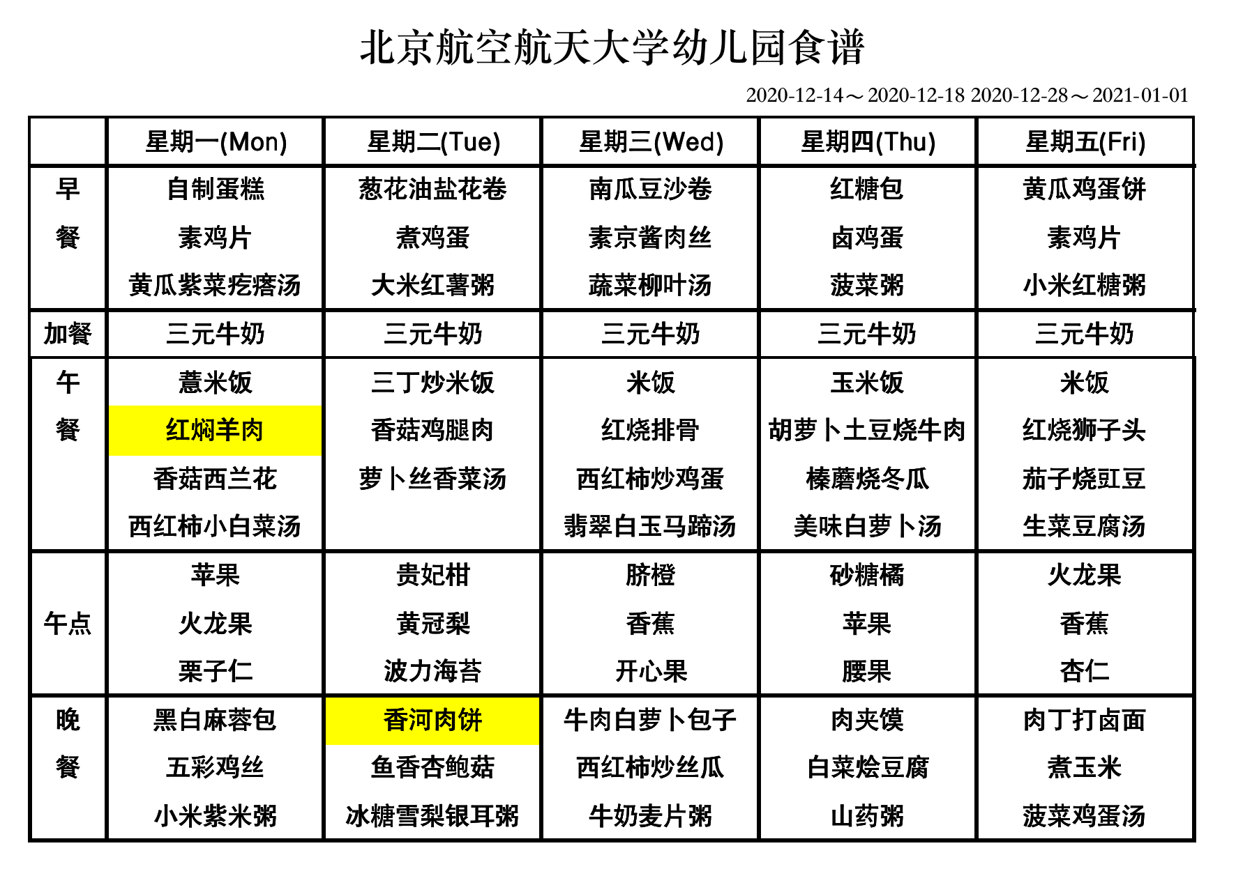 2020年12月菜谱